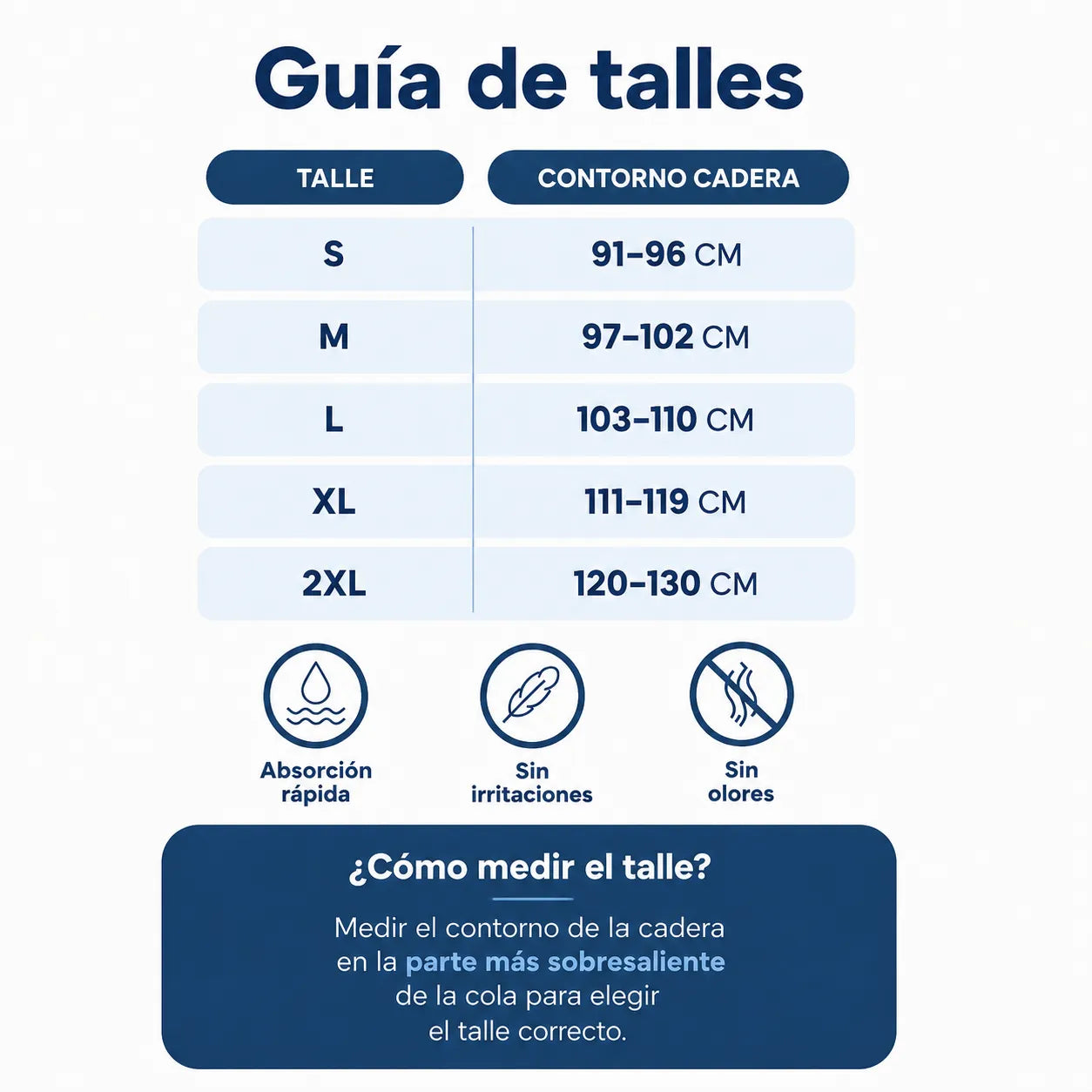 Segura Confort®   Protección absorbente para acompañarte todos los días